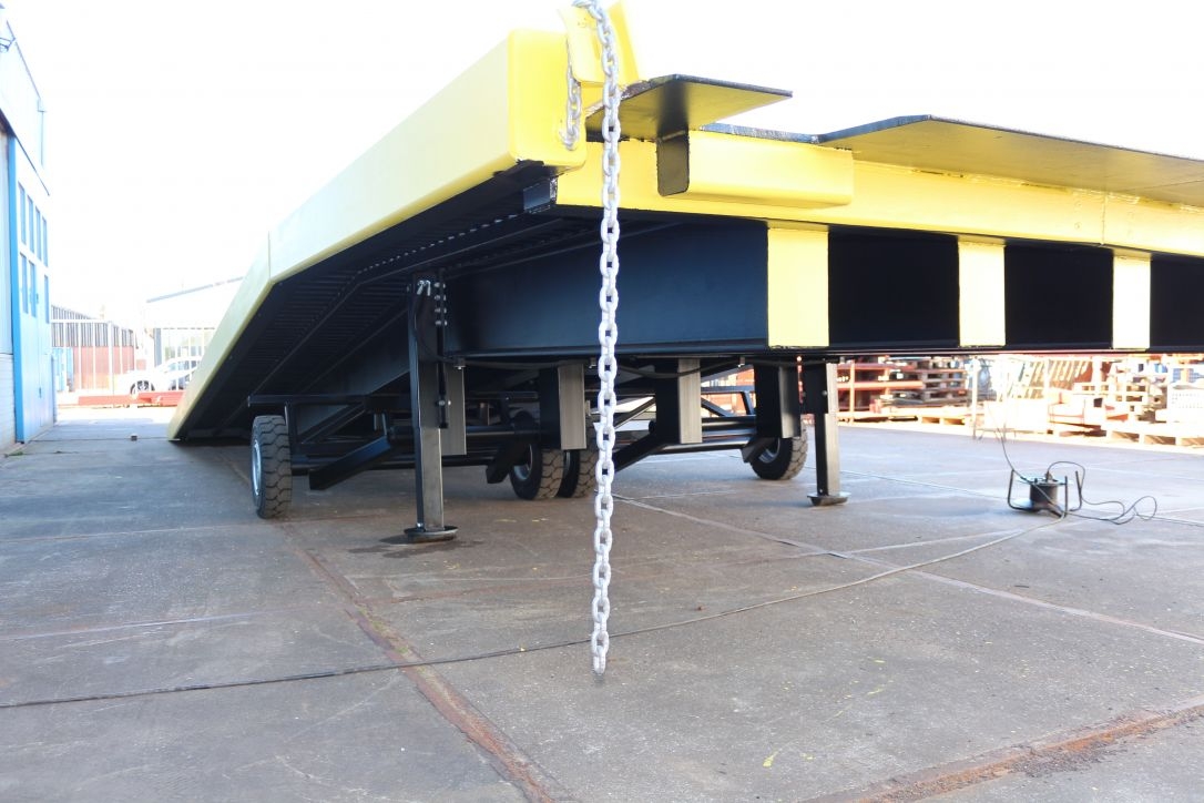 METEC LaadbrugJaarlijkse inspectie Laadbrug 20 ton Metec